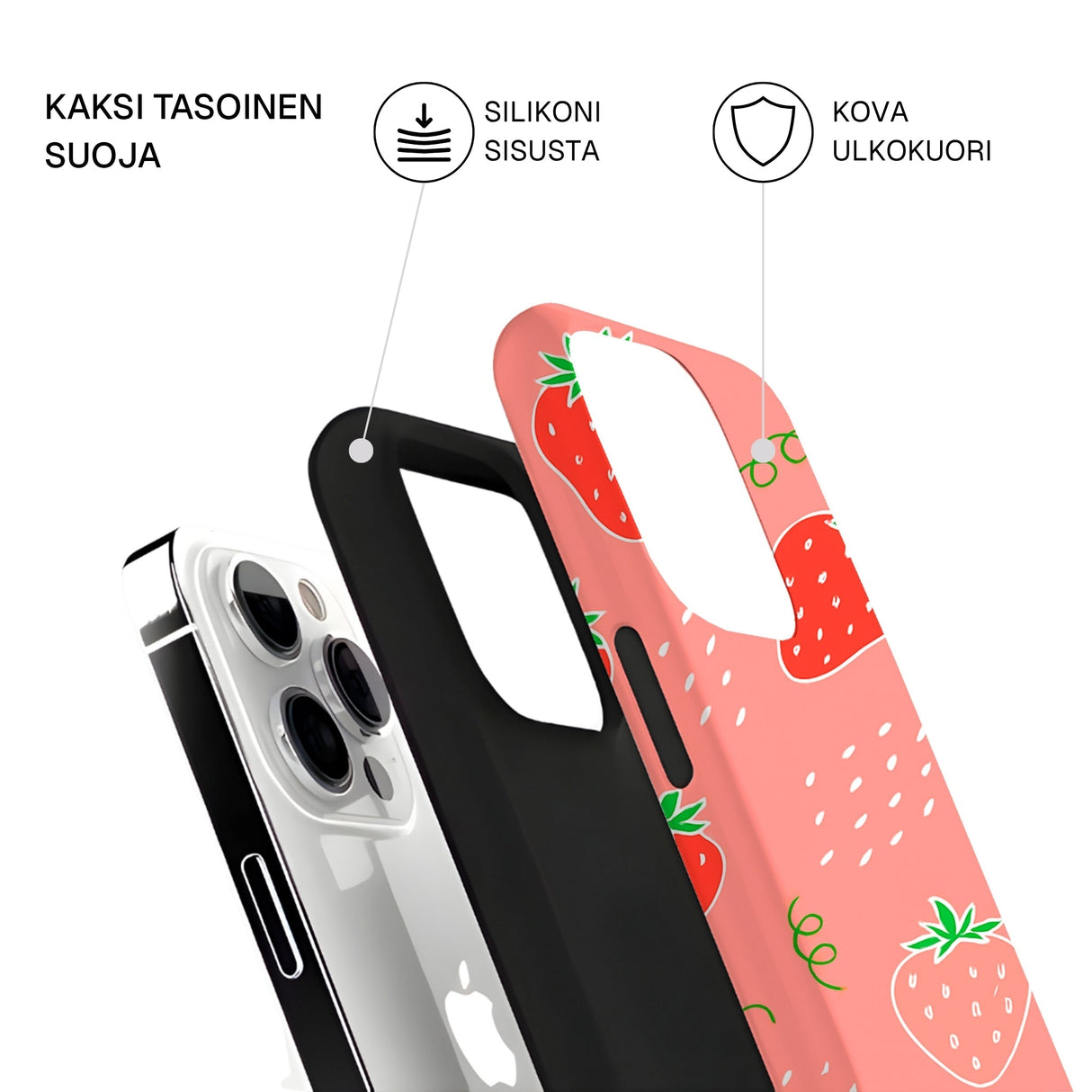 Riite Mansikka kuori iPhone 14 Pro – kaksiosainen rakenne: TPU-sisäkuori ja kova ulkokuori, mansikkakuvio